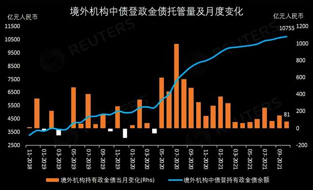 美国76周印钞31万亿，人民币空头出现溃散，万亿资金将持续涌入中国