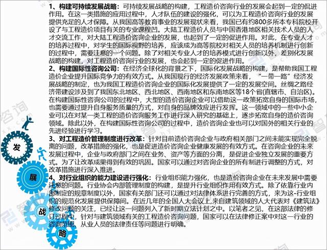 工程造价40年发展状况