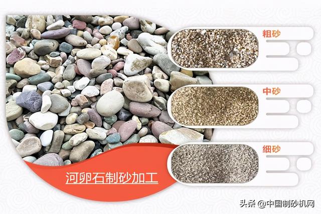 昆明河卵石液压开箱制砂机规格
