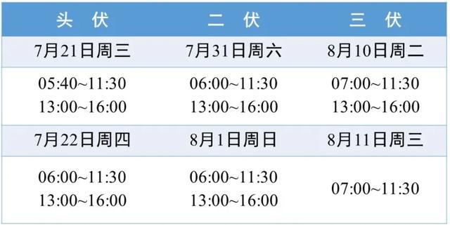 冬病夏治 | 耳鼻喉科三伏贴贴敷指南