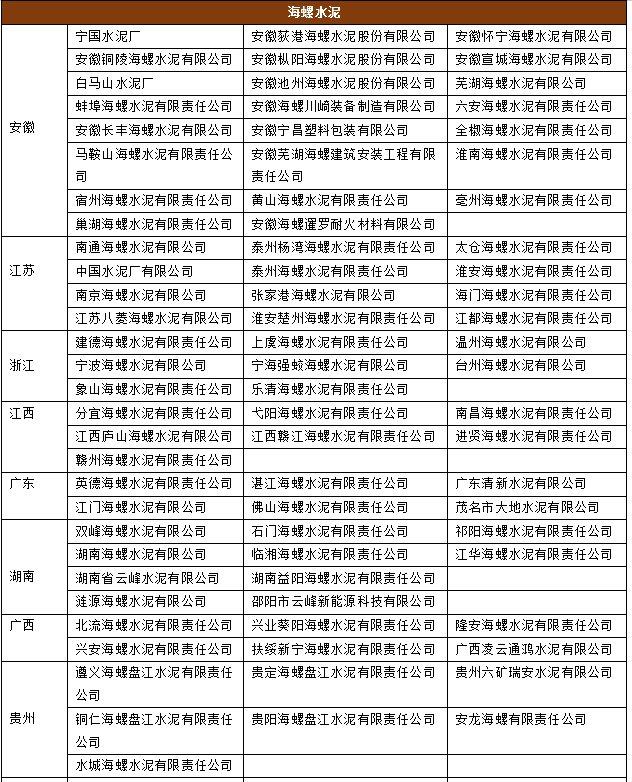 破碎机1912用的轴承型号