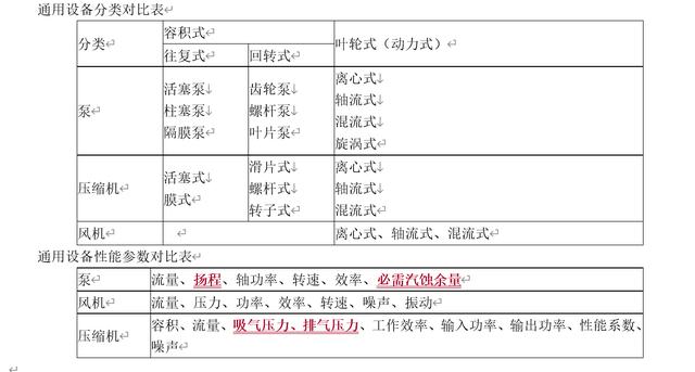矿用调压模块