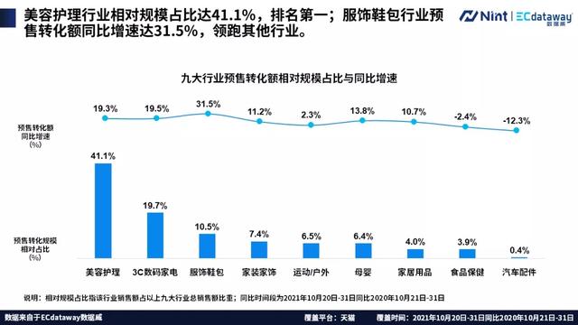 她经济崛起十四年，新女性品牌的声音在变大吗？