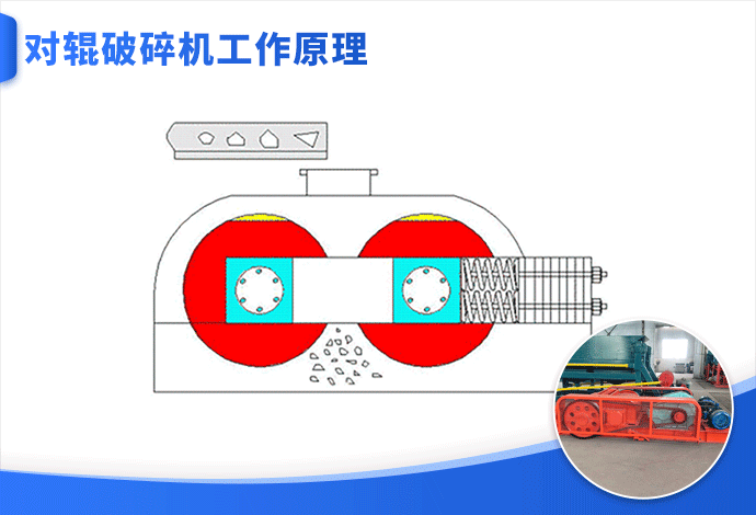 聊城市锰钢对辊破碎机的简单介绍