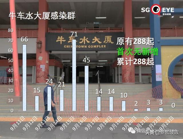 移动制砂机价格城选蓝星安全