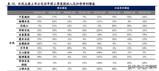 文山石灰石制砂机价格