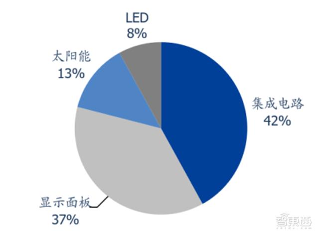 硫酸铜过滤机厂家有哪些