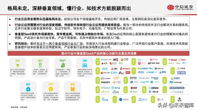 云计算行业研究：化繁为简，把握核心云-第21张图片-9158手机教程网