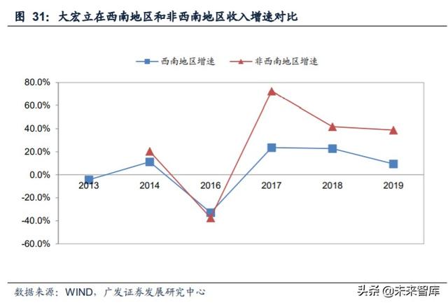 马鞍山螺旋洗砂机