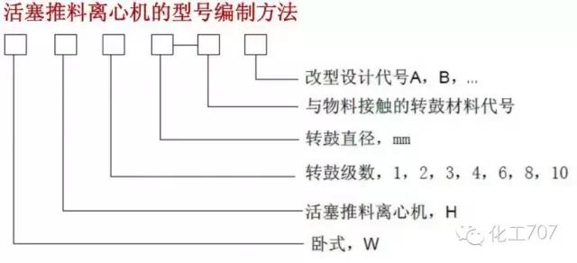 陶瓷过滤机吸不上料是咋了