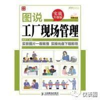 过滤机培训学习心得