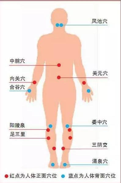 为什么说冬季是养肾的最佳时期？