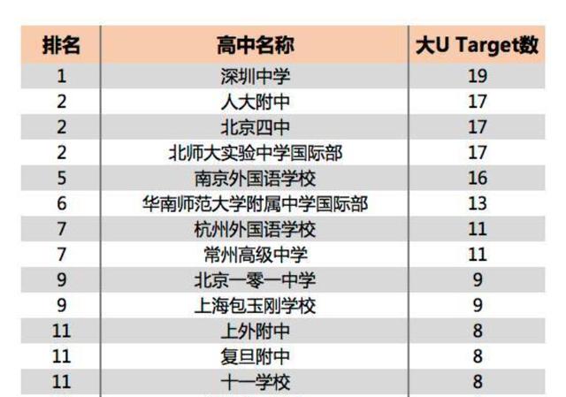 好牛168好不好 好牛168好不好