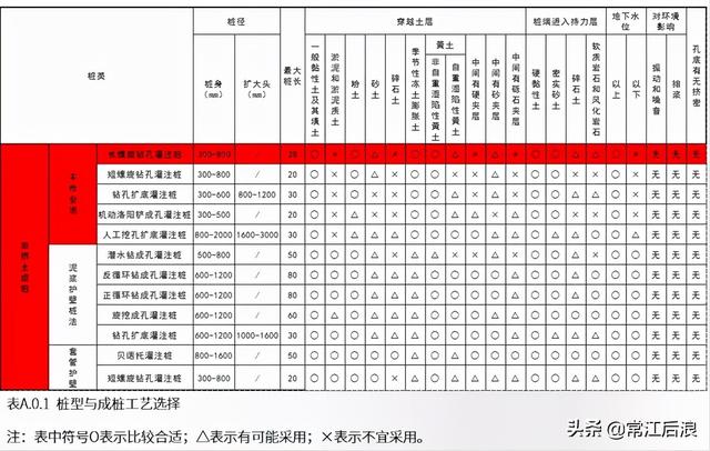 徐州二手木方破碎机哪有
