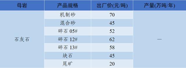 四川小型制砂机专业制造