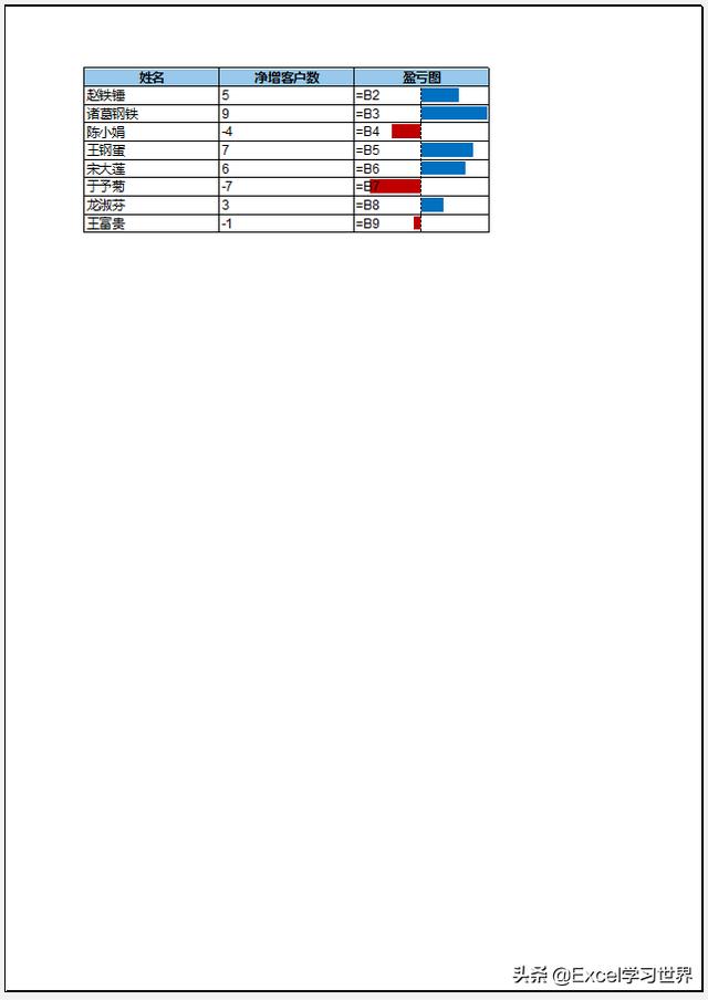 7 个常用的 Excel 打印技巧，解决大部分工作难题