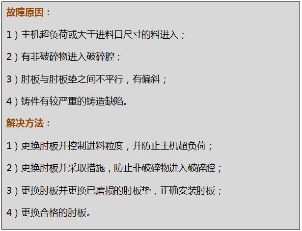 颚式破碎机的结构图