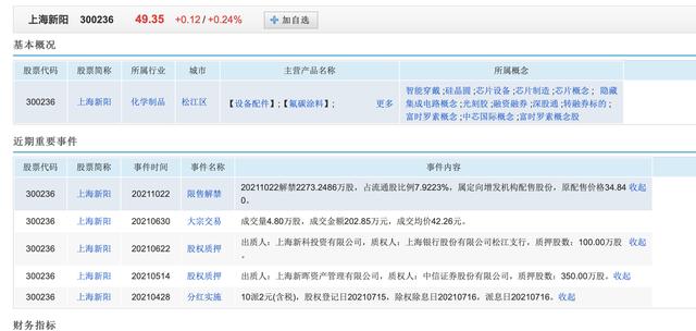 盘点一下A股的半导体芯片圈-第13张图片-9158手机教程网