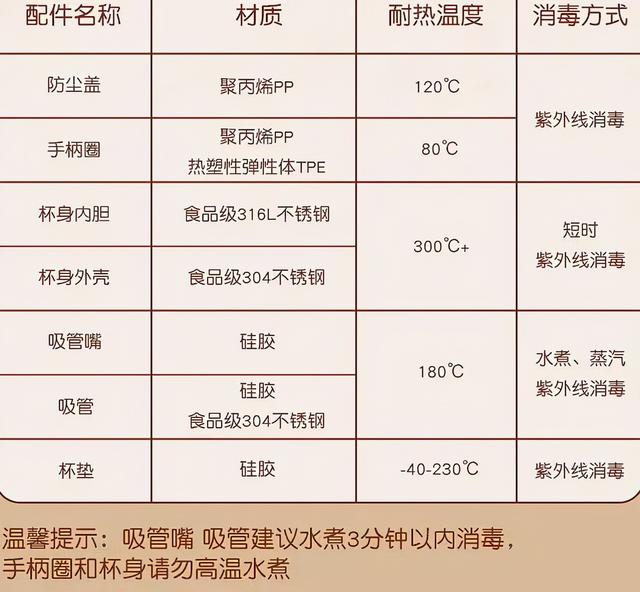 保温杯子