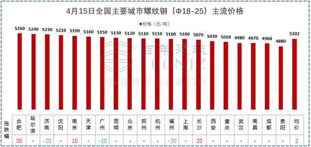 砂石生产厂家一览表