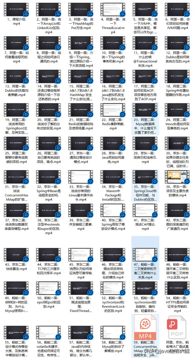 新入职了一个卷王 , 天天加班！张口闭口就手写spring , 太让人崩溃了