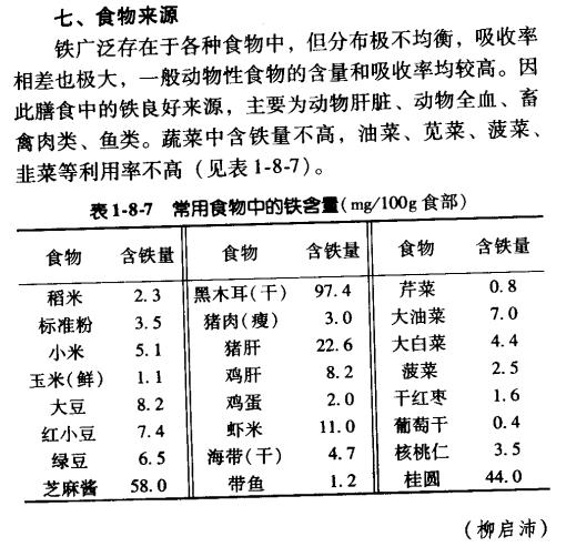 钙铁锌对儿童的营养价值到底如何？有必要买吗？