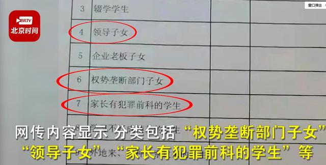 山西某小学统计家长背景将学生分为11类 原来 学校也是 社会 全网搜