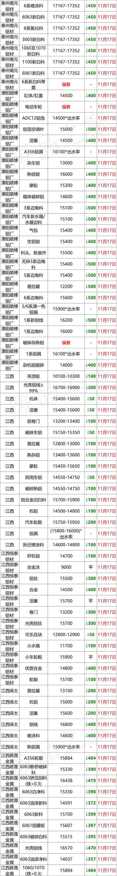 广西模板破碎机报价