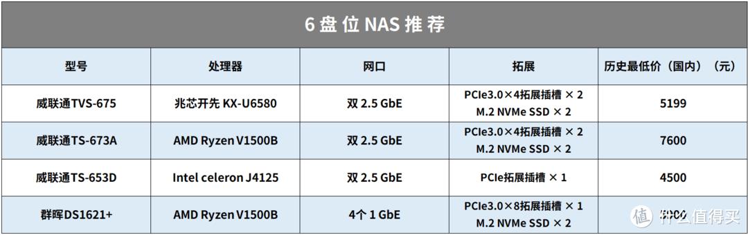 maigoo十大品牌网