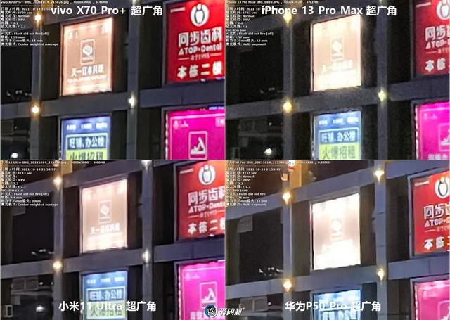 年度之战，iPhone 13 PM、X70 Pro+、华为P50P、小米11U拍照横评