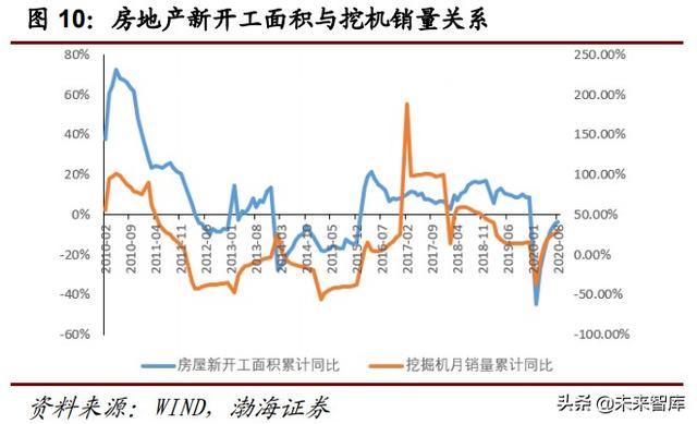 越南国际建筑机械工程机械展