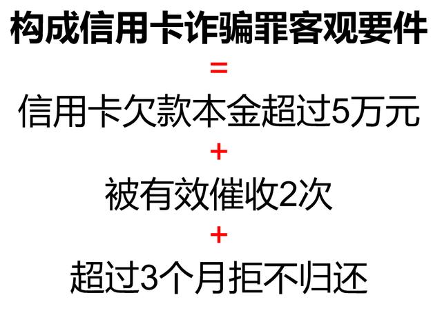 信用卡欠账进大厂（信用卡欠账和配偶有关系吗）