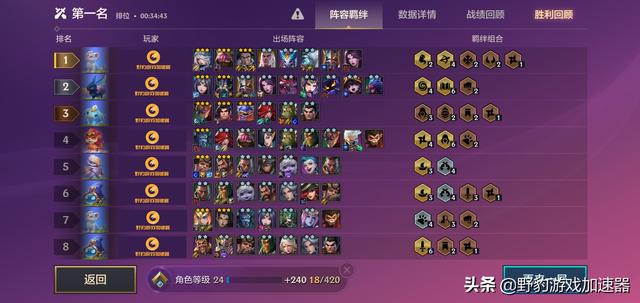 金铲铲之战 哪个阵容最强 野豹教你超强阵容 助你把把第一 全网搜
