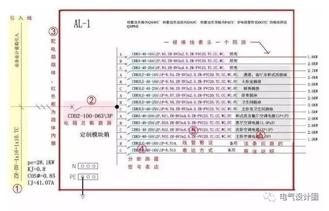 电气ka代表什么意思