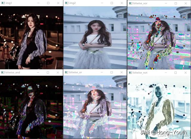 OpenCV-Python入门实战13例