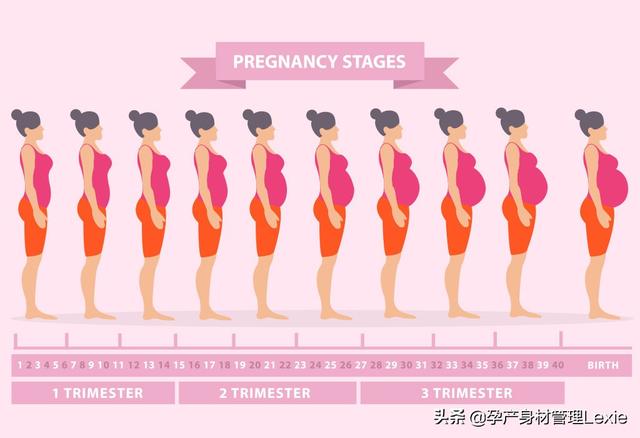 孕期可不可以做健身运动——听听孕产健身教练怎么说