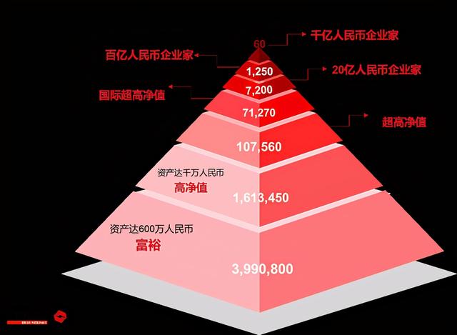 投入1000億 騰訊積極助力 共同富裕 馬化騰又領先了 Kks資訊網