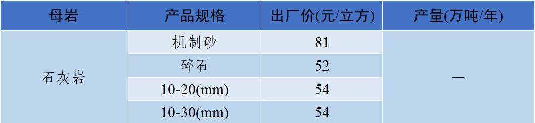 济宁锤式制砂机价钱
