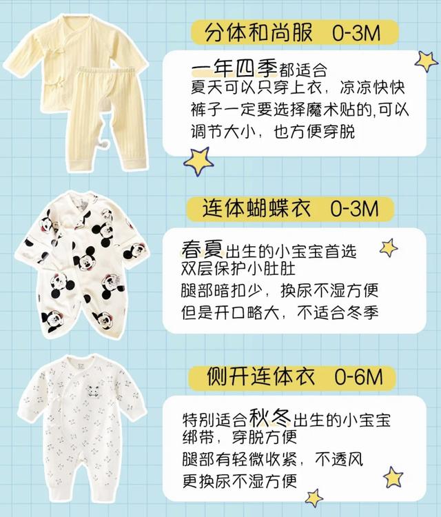 新生儿衣服应该怎么囤？最全童装尺码对照表记得收藏