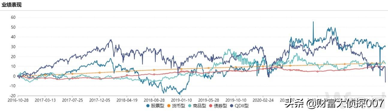 股票篩選器哪個比較好 股票篩選器哪個比較好
