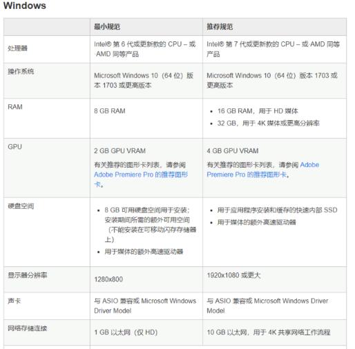 sw工程图里面平行班式展不开