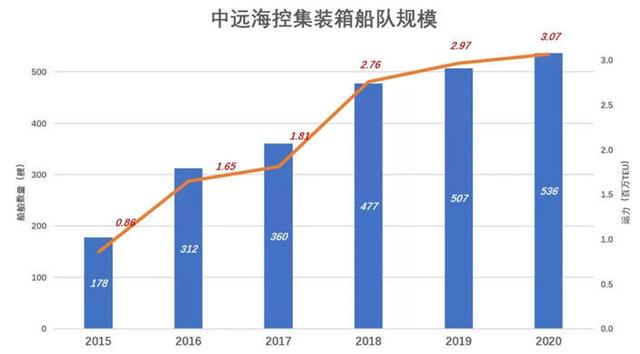 日赚3亿如印钞股价却低迷，“中国海王”有茅台实力没“好命”？