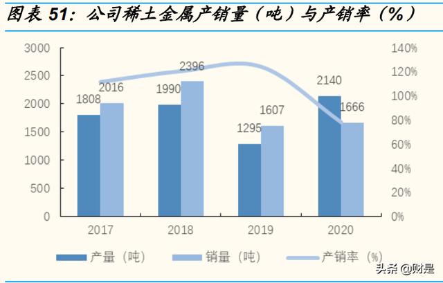 山特维克制砂机抛料头