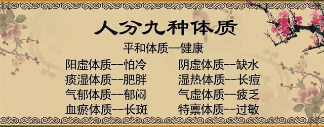 王医生分享：九个特效养生穴对应九种体质，每天按一按疾病少一点