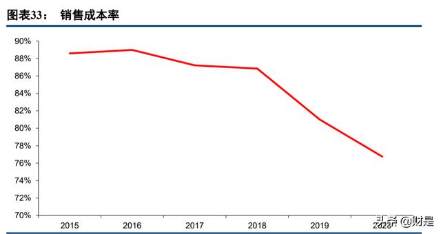 聊城筛分洗砂机使用成本