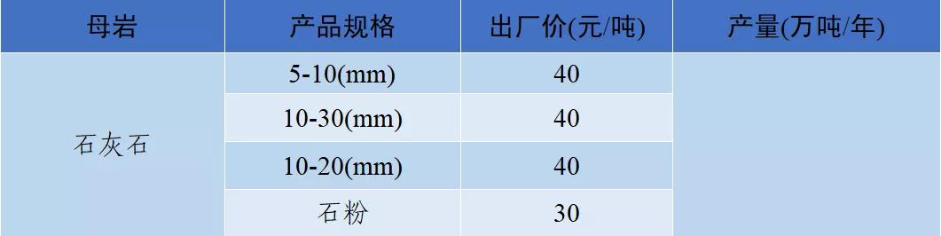 济宁锤式制砂机价钱