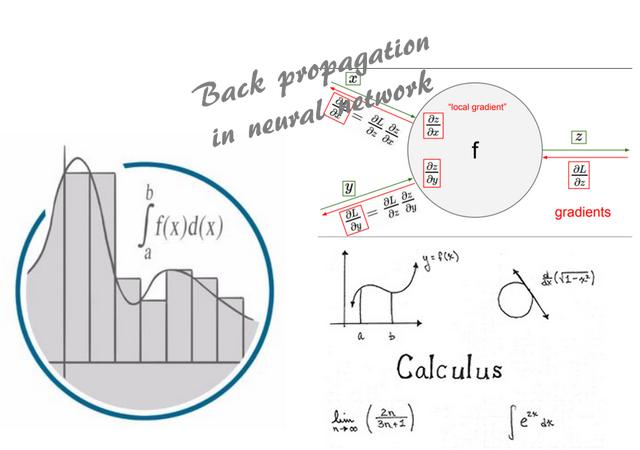 特征向量对角化matlab