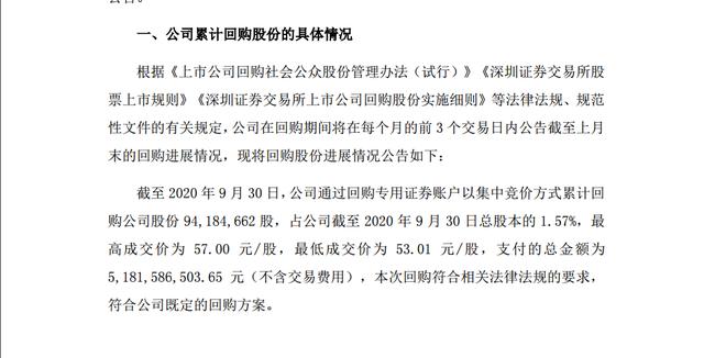 （000651）格力电器 股价跌得让你没有脾气 小散的你抄底吗？