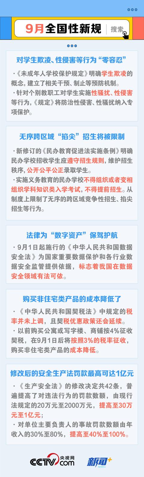 9月1日起，上涨！还有这些新规！关乎你的孩子、房子、钱袋子