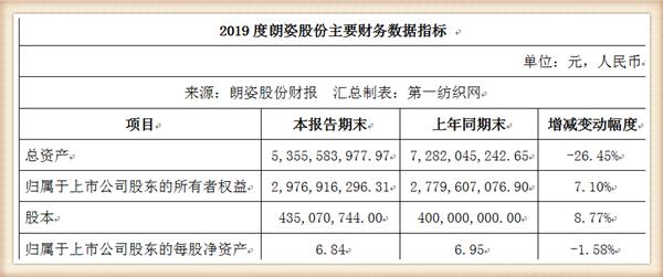 阿卡邦童装（阿卡邦童装官方旗舰店）